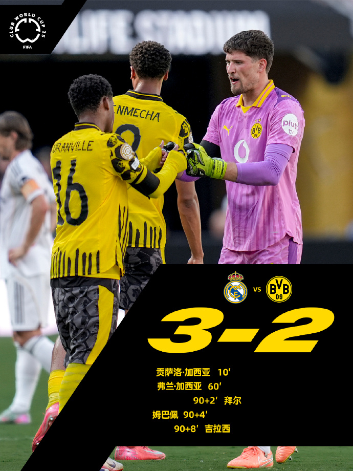 曼联欧冠首发阵容